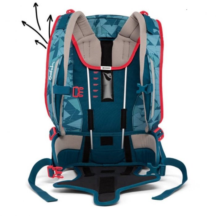 Školská taška Satch Sleek - Blue Triangle