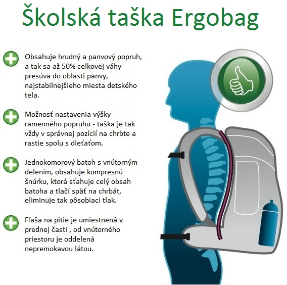 Taška pre škôlkara Ergobag mini - károvaná modrá