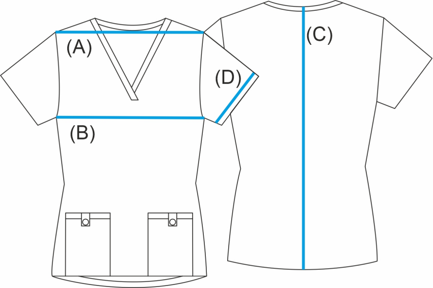 Dámska zdravotnícka blúzka Unidress Basic, modrý oceán