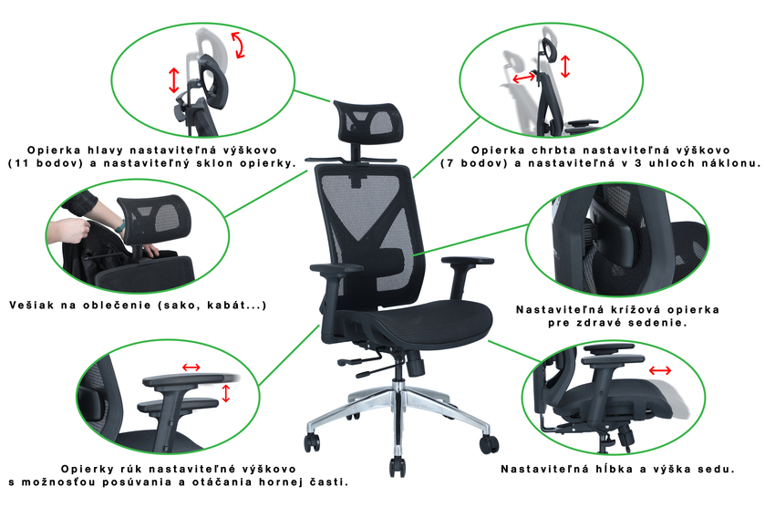 Kancelárska ergonomická stolička UNIZDRAV