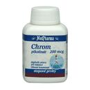Chróm - pikolinát