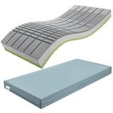 Antidekubitný matrac UNIZDRAV MEDICAL X3