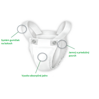 Depend Slip Classic Extra Plus, 30 ks