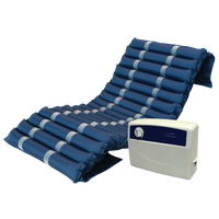 Aktívny antidekubitný matrac EASY