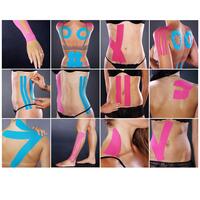 Kinezio tejp Ares 5 cm x 5 m, čierny