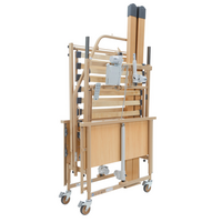 Elektrická polohovacia posteľ CLINIC - MIERNE ŠKRABANCE