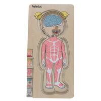 Edukačné puzzle Hádanka tela Dievča od Beleduc