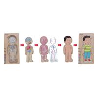 Edukačné puzzle Hádanka tela Chlapec od Beleduc