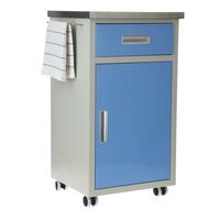 Nočný MEDIK kov – II. TRIEDA AKOSTI