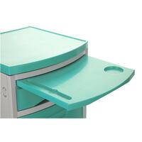 Nočný stolík MEDIK plast, mentolový