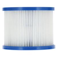 Súprava filtrov k nafukovacej vírivke UNIZDRAV, 2 ks