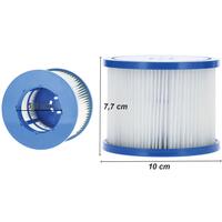 Súprava filtrov k nafukovacej vírivke UNIZDRAV, 2 ks