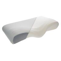 Ergonomický vankúš z pamäťovej peny OrthoDream