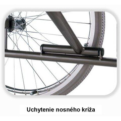 Mechanický Invalidný vozík skladací  S-ECO 2