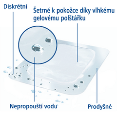 Cosmos na popáleniny