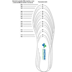 Detská ortopedická obuv – typ 32 modrá