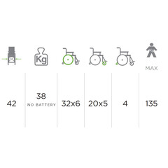 Elektrický invalidný vozík so svetlami, 46 cm