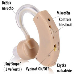 Načúvací prístroj CYBER SONIC CS-012