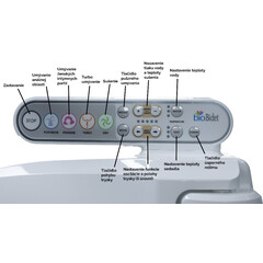BIO Bidet BB – 800