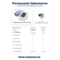 Tlakomer UNIZDRAV s hlasovým výstupom