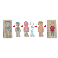 Edukačné puzzle Hádanka tela Dievča od Beleduc