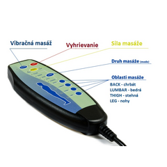 Relaxačné polohovacie kreslo, červená eko koža - DOPREDAJ PREVEDENIA