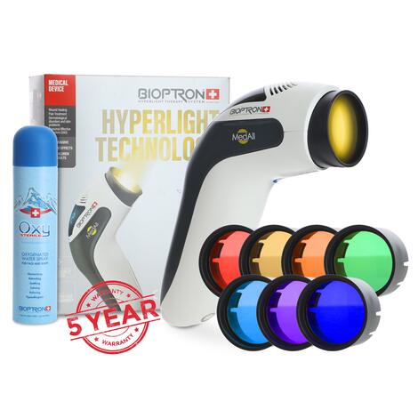 Biolampa Bioptron MedAll + Oxy sprej + farebná terapia