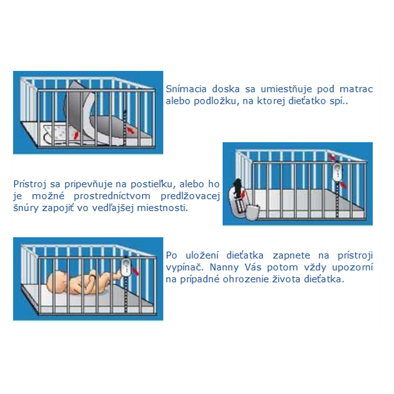 Monitor dychu pre novorodencov