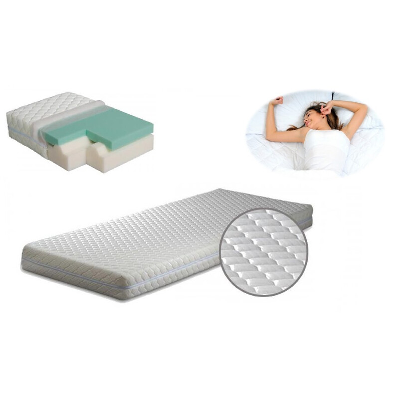 Zdravotný ortopedický matrac + darček