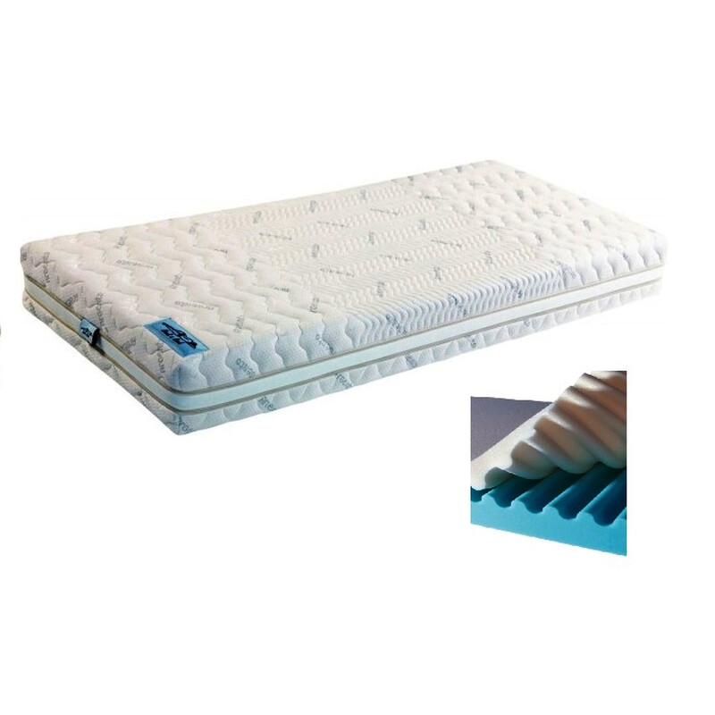 Infra podložka SOGNO