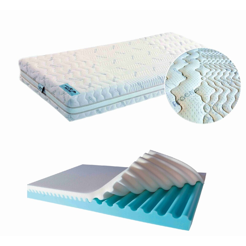 Infra podložka SOGNO