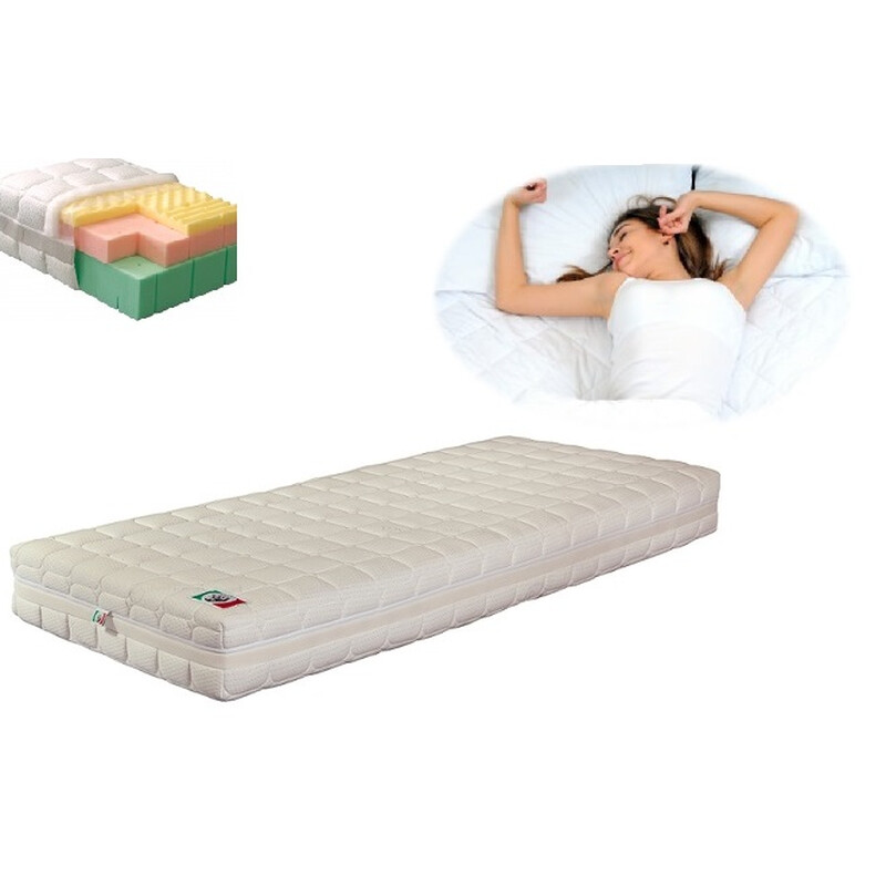 Zdravotný ortopedický matrac s pamäťovou penou + darček