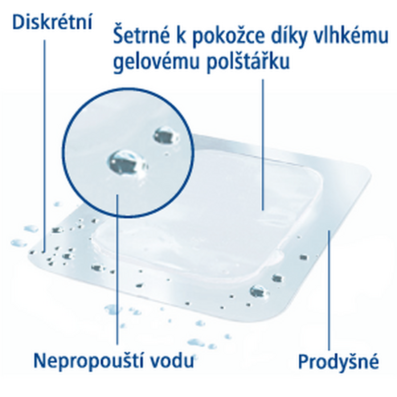 Cosmos na popáleniny