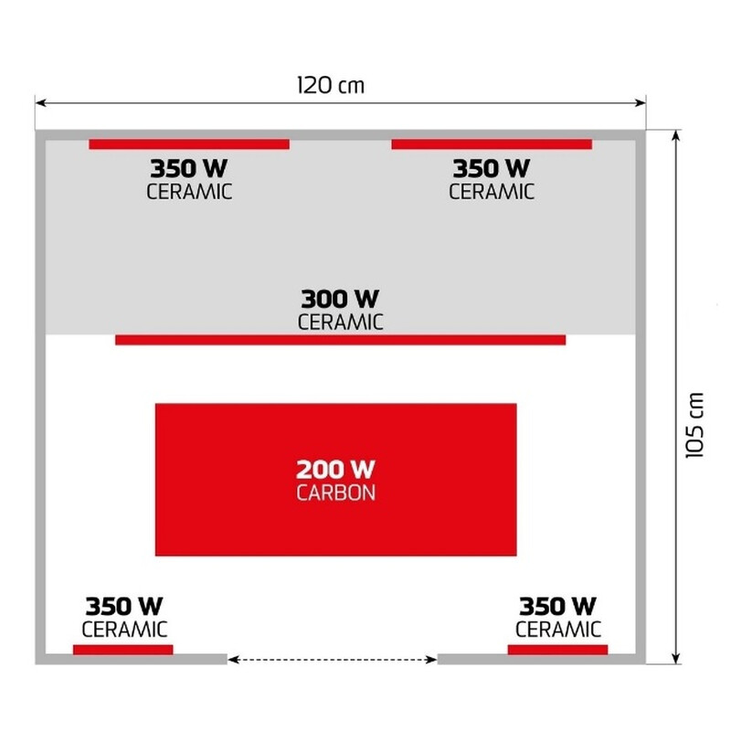 Infrasauna pre dve osoby POPULAR 3000 L