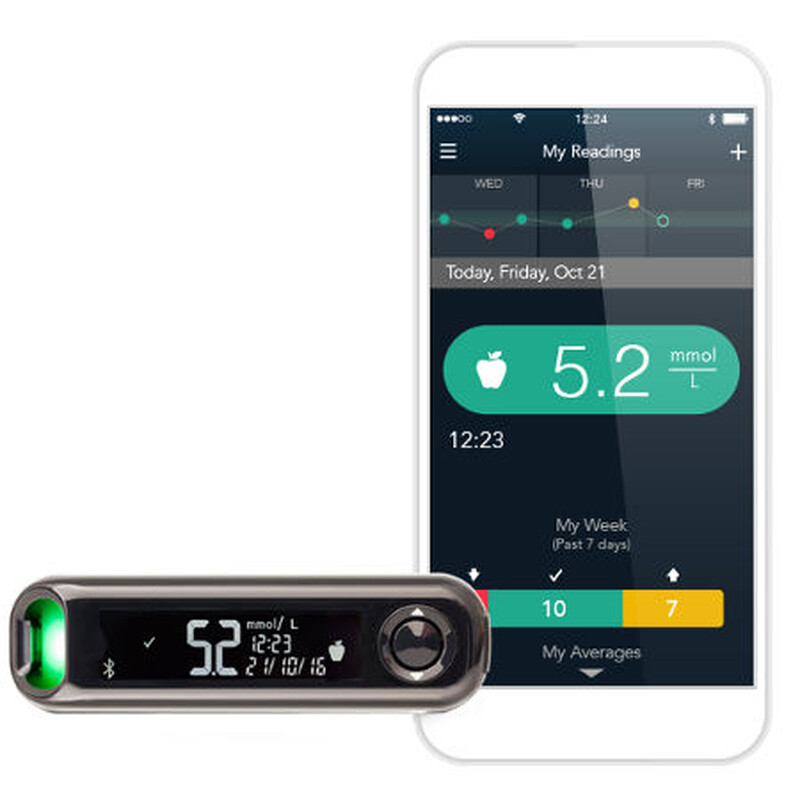Glukomer Contour plus ONE set