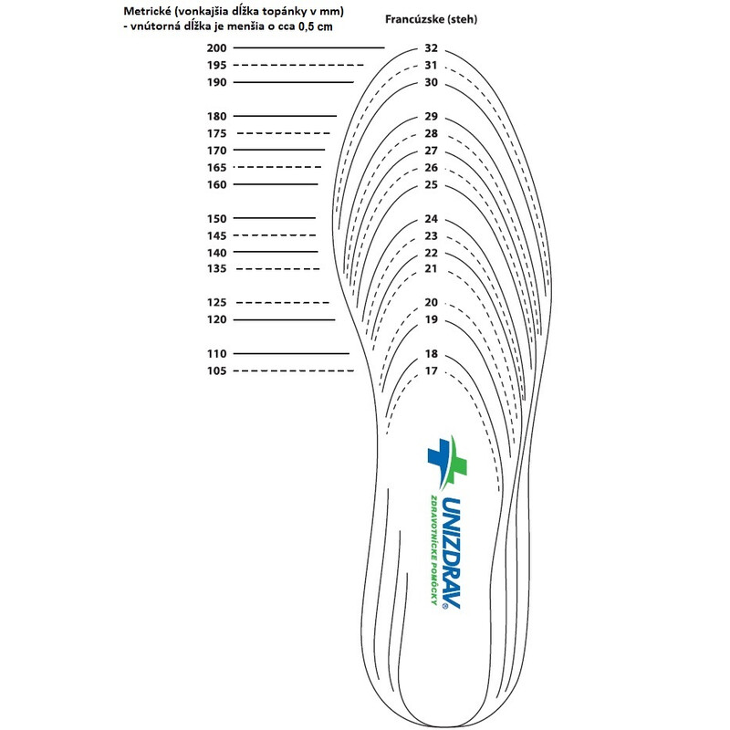 Detská ortopedická obuv – typ 97 bodka