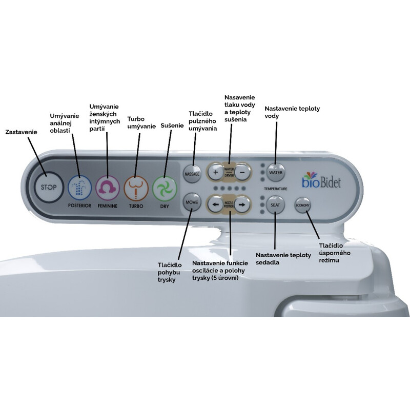 BIO Bidet BB – 800