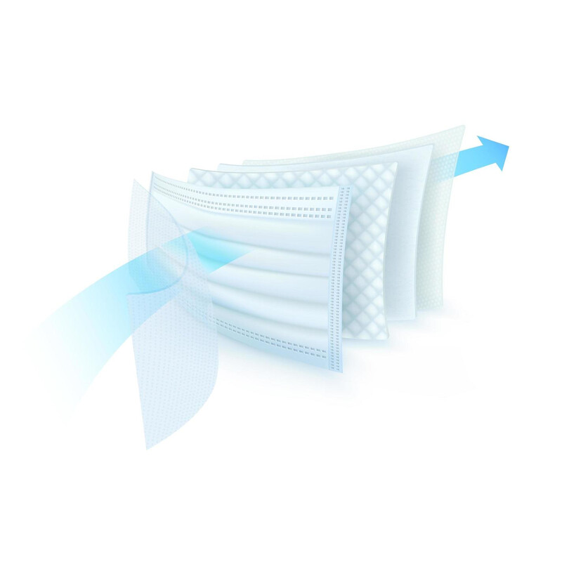 Štvorvrstvové rúško na tvár s gumičkou – chirurgické, 10 ks