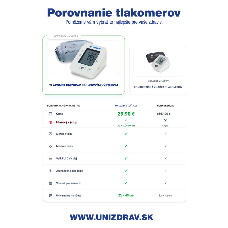 Tlakomer UNIZDRAV s hlasovým výstupom