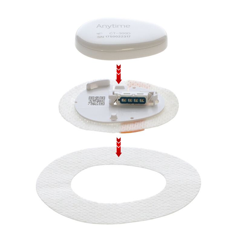 Náplasť na monitor glukózy Yuwell CT3