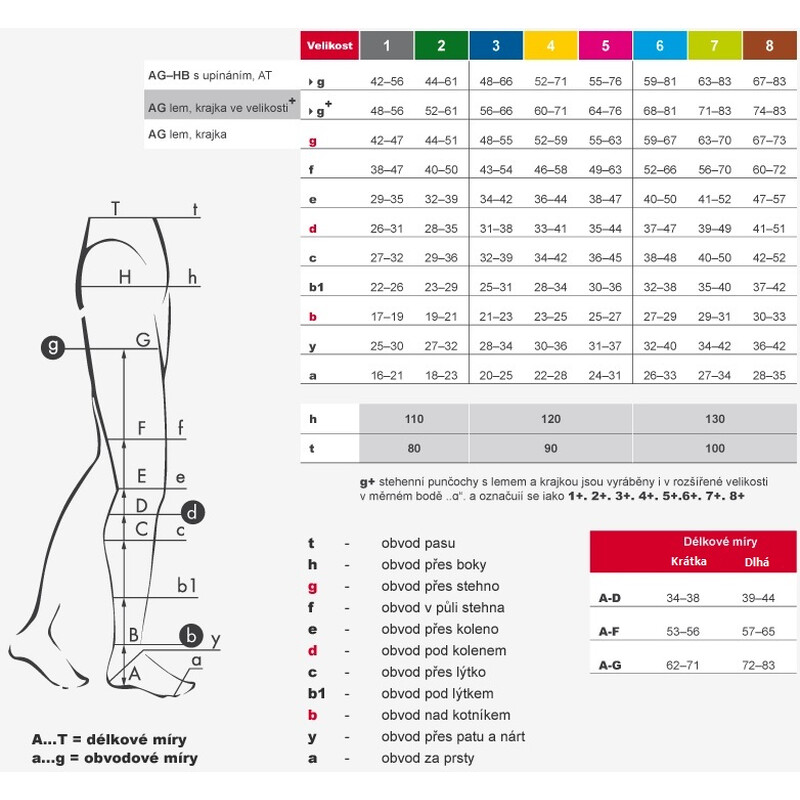 Lýtkové kompresívne pančuchy - Maxis Brillant